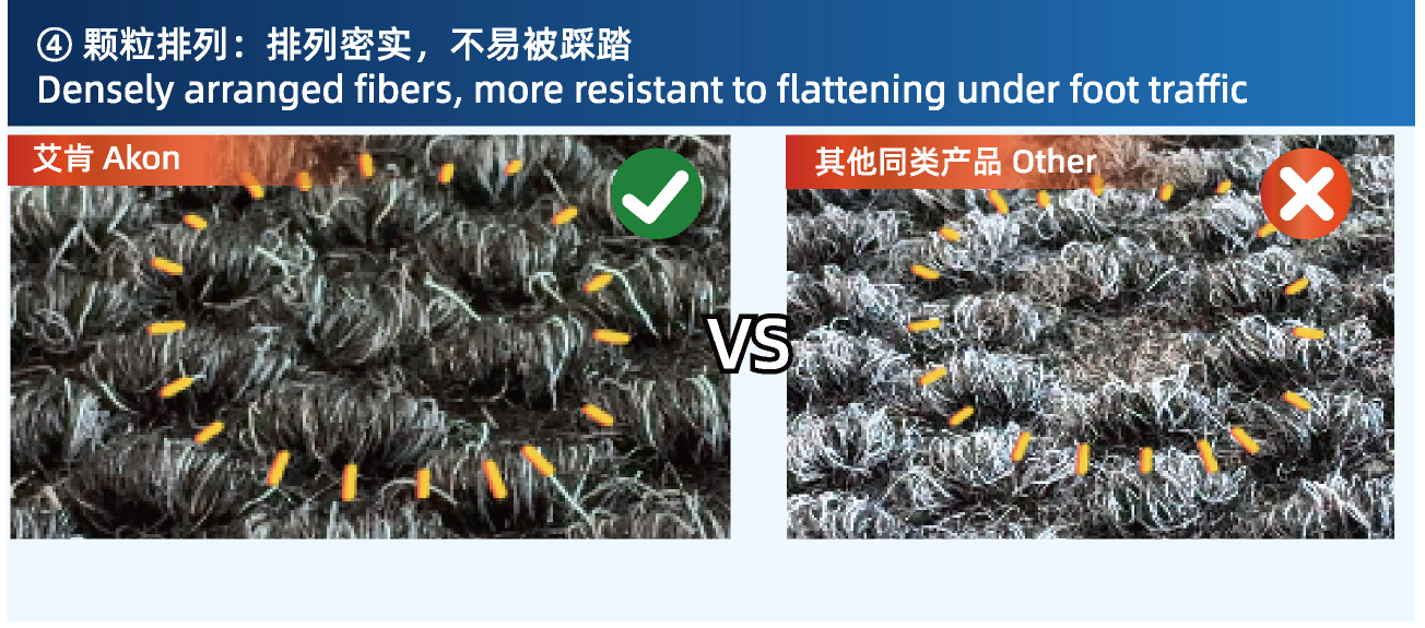 超强耐用